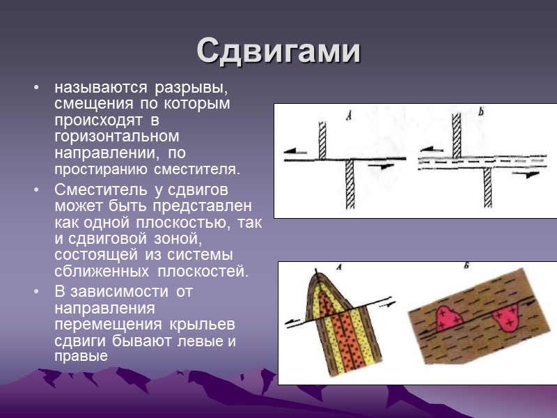 Сдвигами называются разрывы, смещения по которым происходят в горизонтальном направлении, по простиранию сместителя. Сместитель Сдвигами называются разрывы, смещения по которым происходят в горизонтальном направлении, по простиранию сместителя. Сместитель